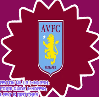 Aston villa premier league