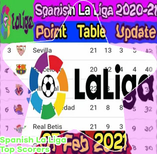 Bbc la liga table