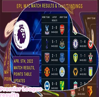 Epl results yesterday night