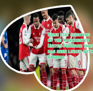 Football london arsenal