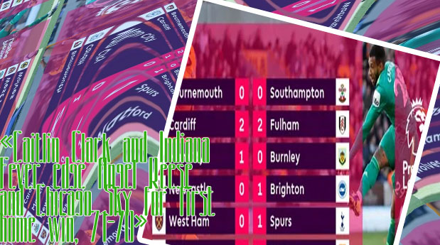 Latest football scores sky