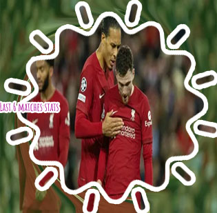 Liverpool last five matches
