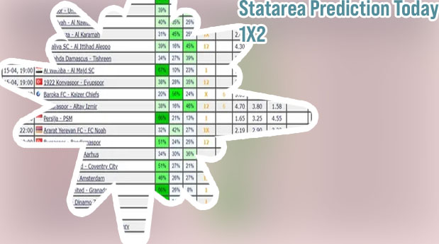 New statarea prediction