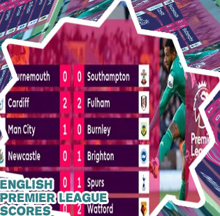 Premier football results today