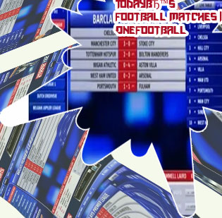 Tonight's latest football scores