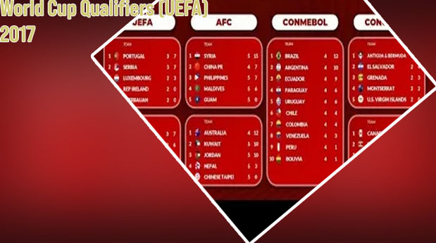 Uefa wc qualifiers