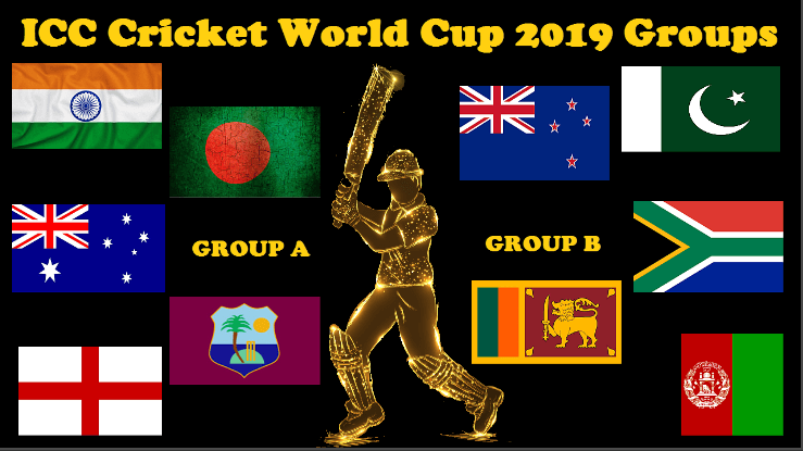 ICC Cricket World Cup 2019 Groups