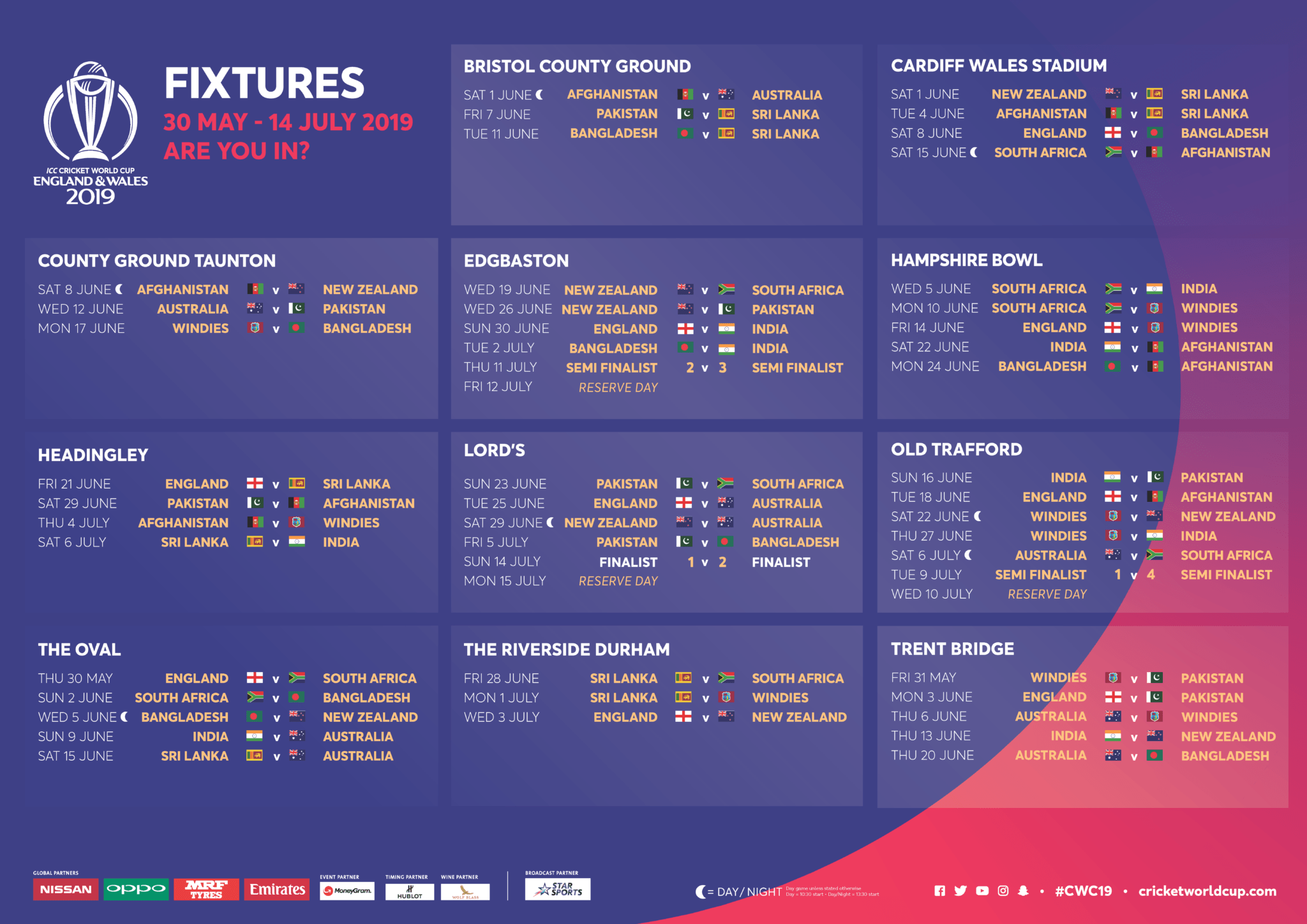 ICC Cricket World Cup 2019 Schedule PDF Download ICC Cricket World Cup 2019 Schedule PDF Download
